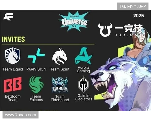 DOTA2深度解析：探讨WE战队在比赛中的战术意识与团队协作